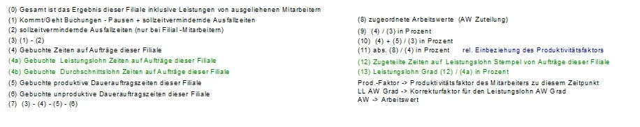 AnwesenheitMonteur_Legende.png